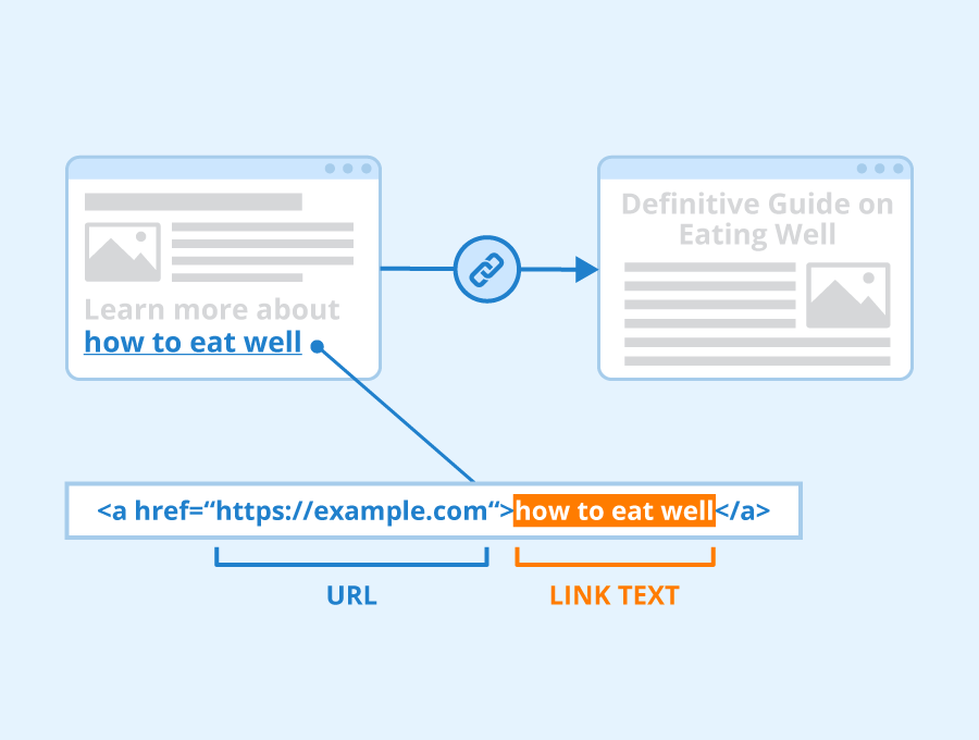 How To Turn Off Hyperlinks in Word