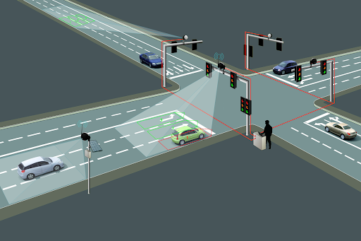 Vehicle Incident Detection System India – What To Know About It